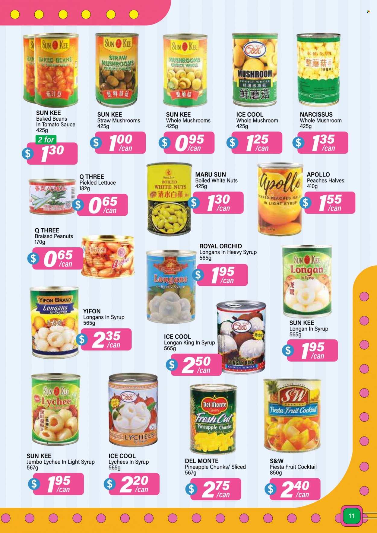Prime Supermarket catalogue - 01.07.2022 - 26.08.2022.