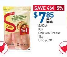 SADIA IQF Chicken Breast